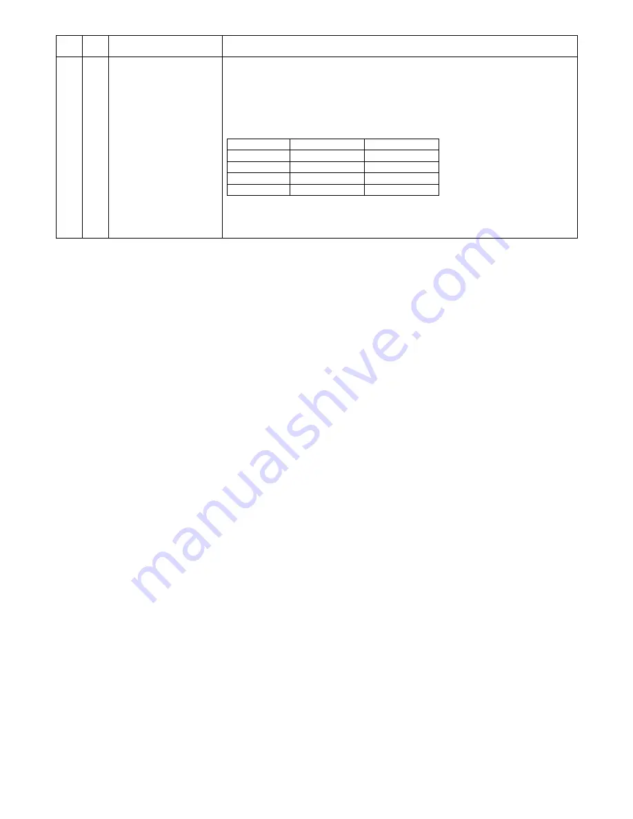 Sharp AL-2051 Service Manual Download Page 107