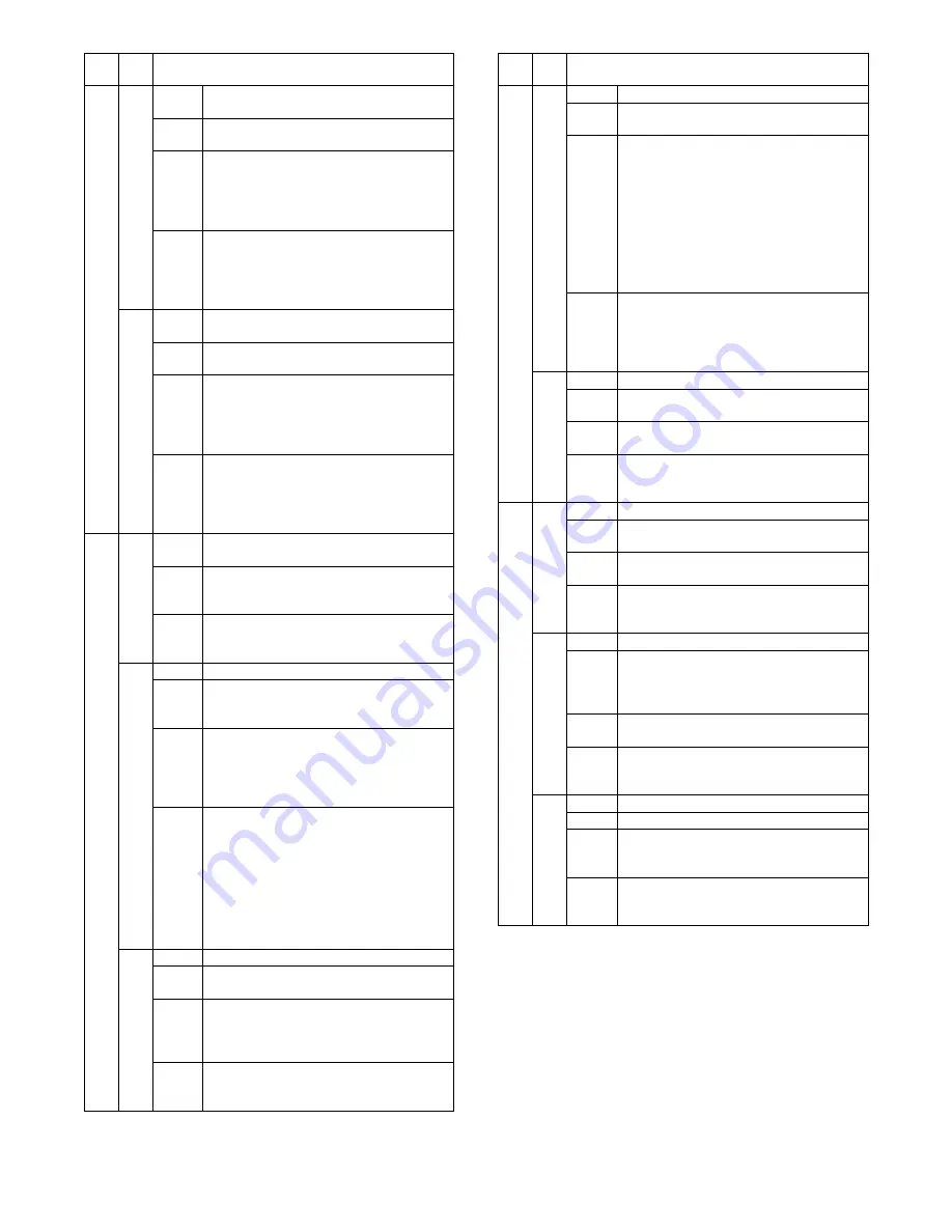 Sharp AL-2051 Service Manual Download Page 109