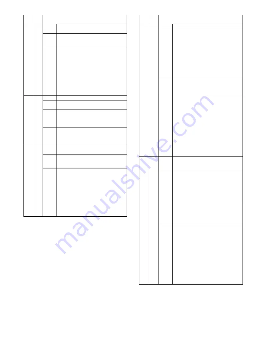 Sharp AL-2051 Service Manual Download Page 110