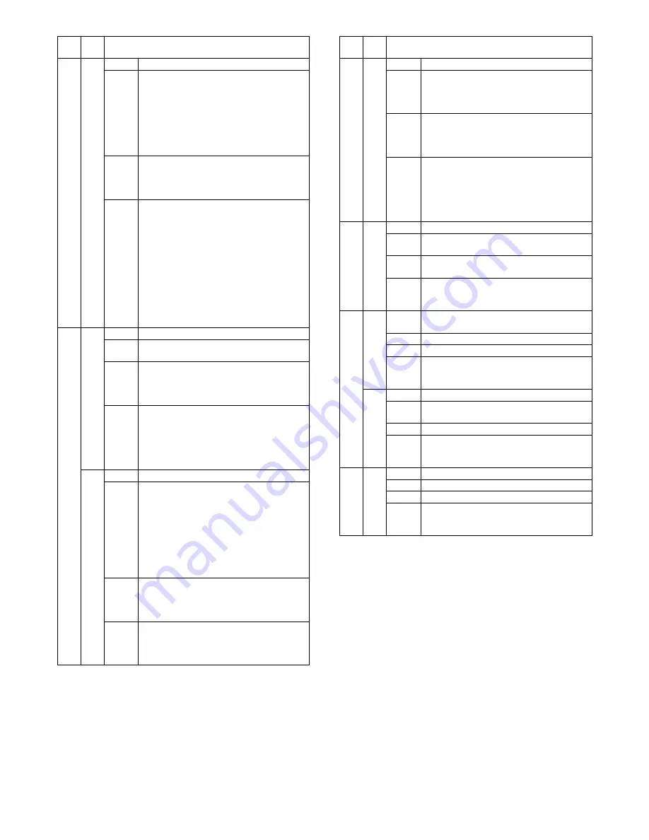 Sharp AL-2051 Service Manual Download Page 111