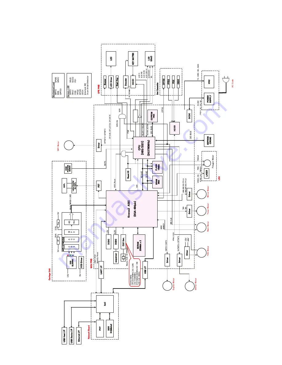 Sharp AL-2051 Service Manual Download Page 115