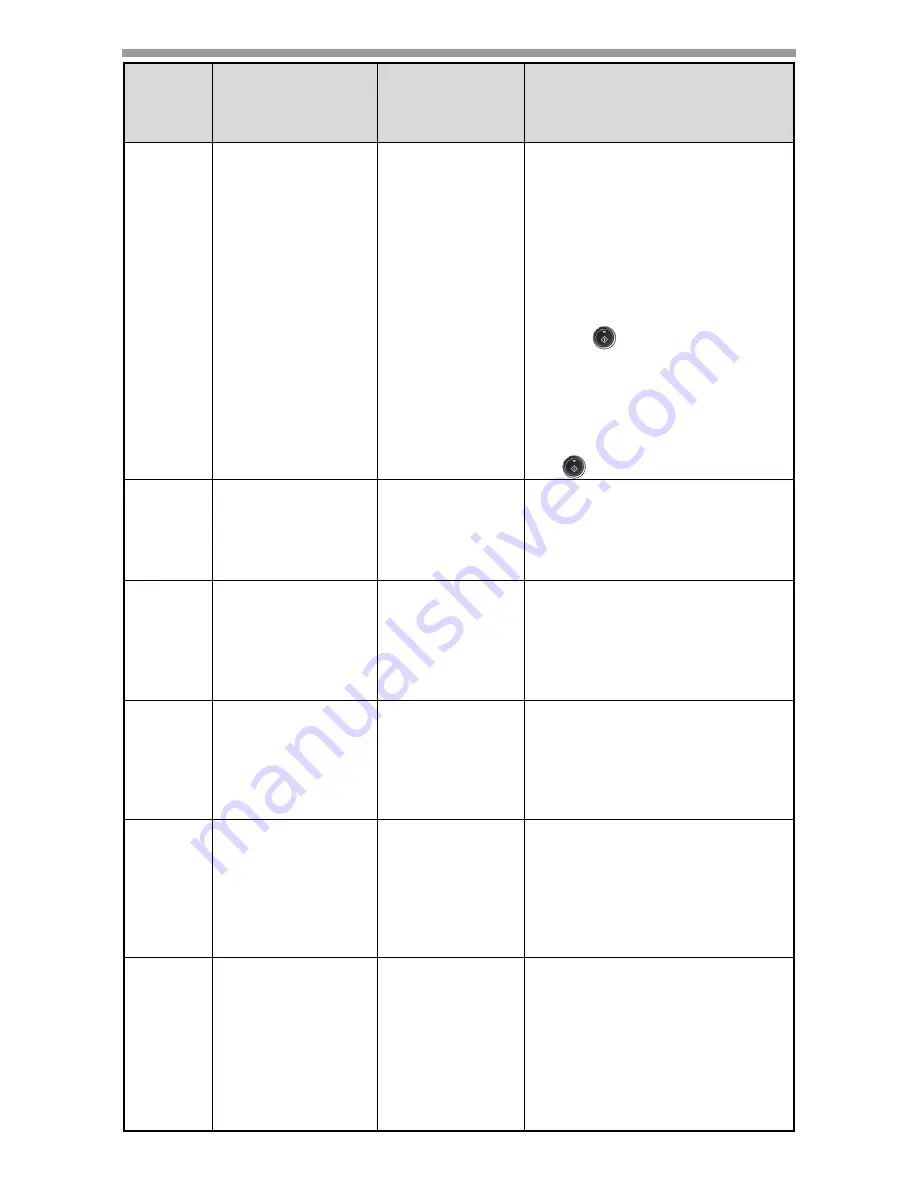 Sharp AL-2061 Operation Manual Download Page 138