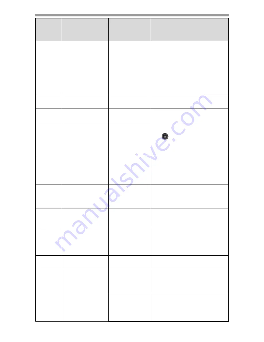 Sharp AL-2061 Operation Manual Download Page 140