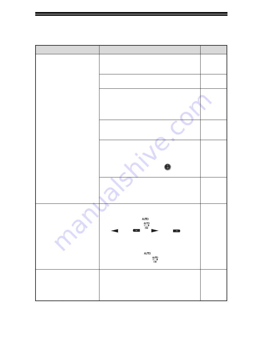 Sharp AL-2061 Operation Manual Download Page 149