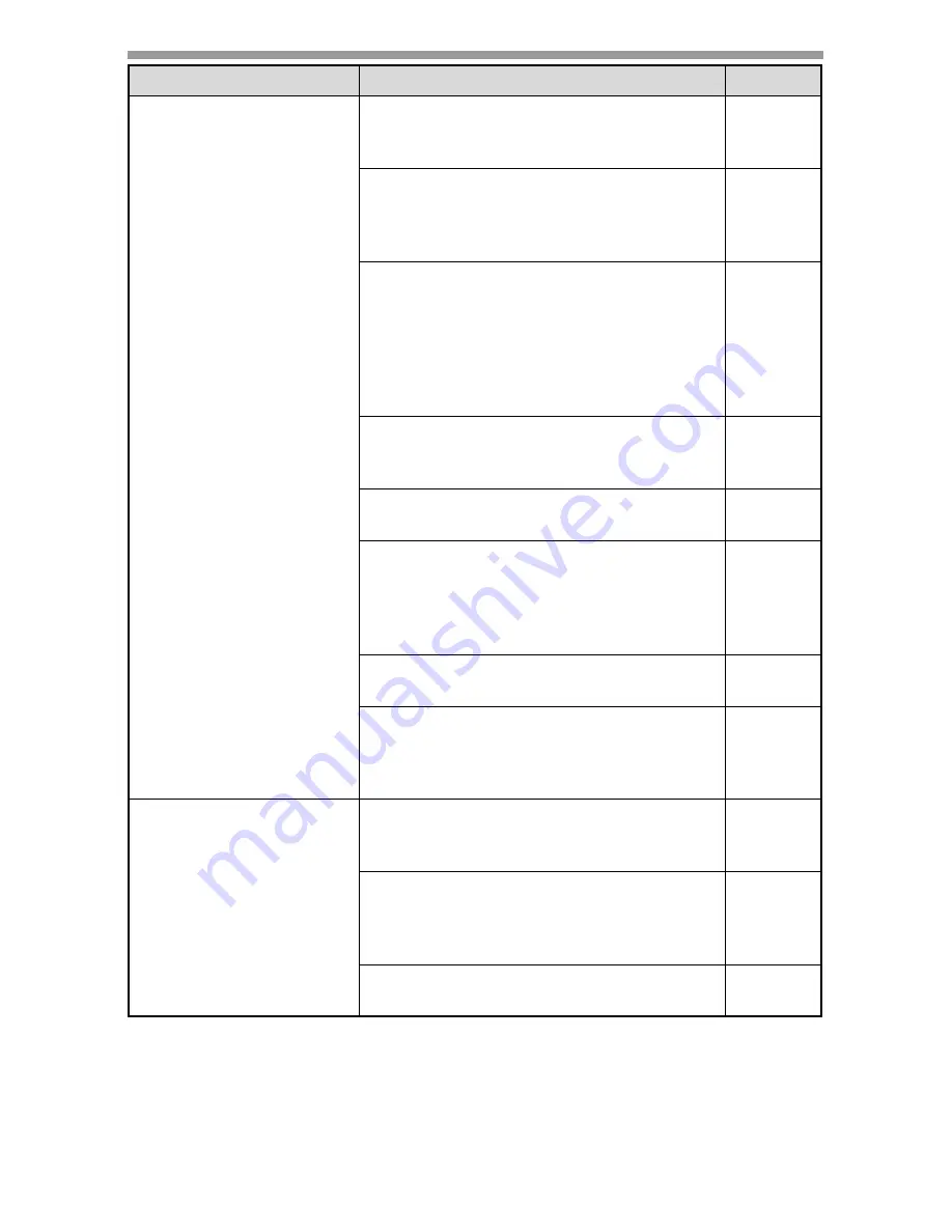 Sharp AL-2061 Operation Manual Download Page 151