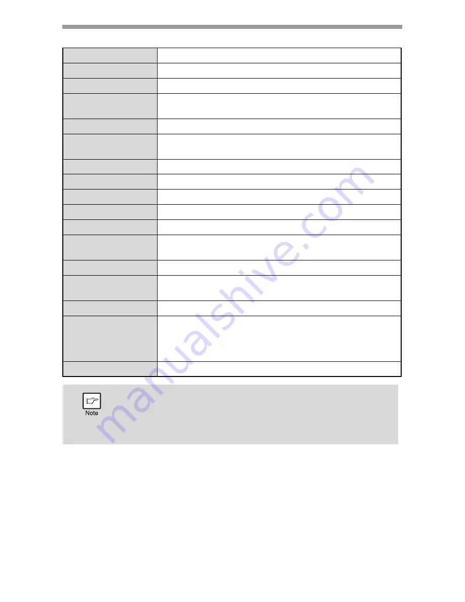 Sharp AL-2061 Operation Manual Download Page 175