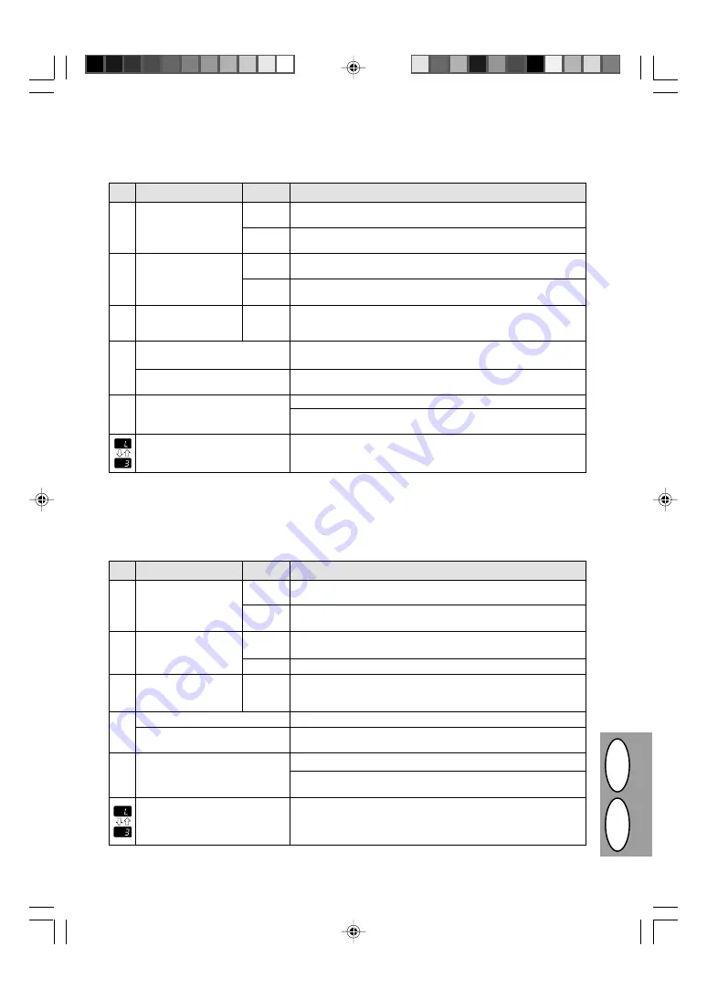 Sharp AL-800 Operation Manual Download Page 165