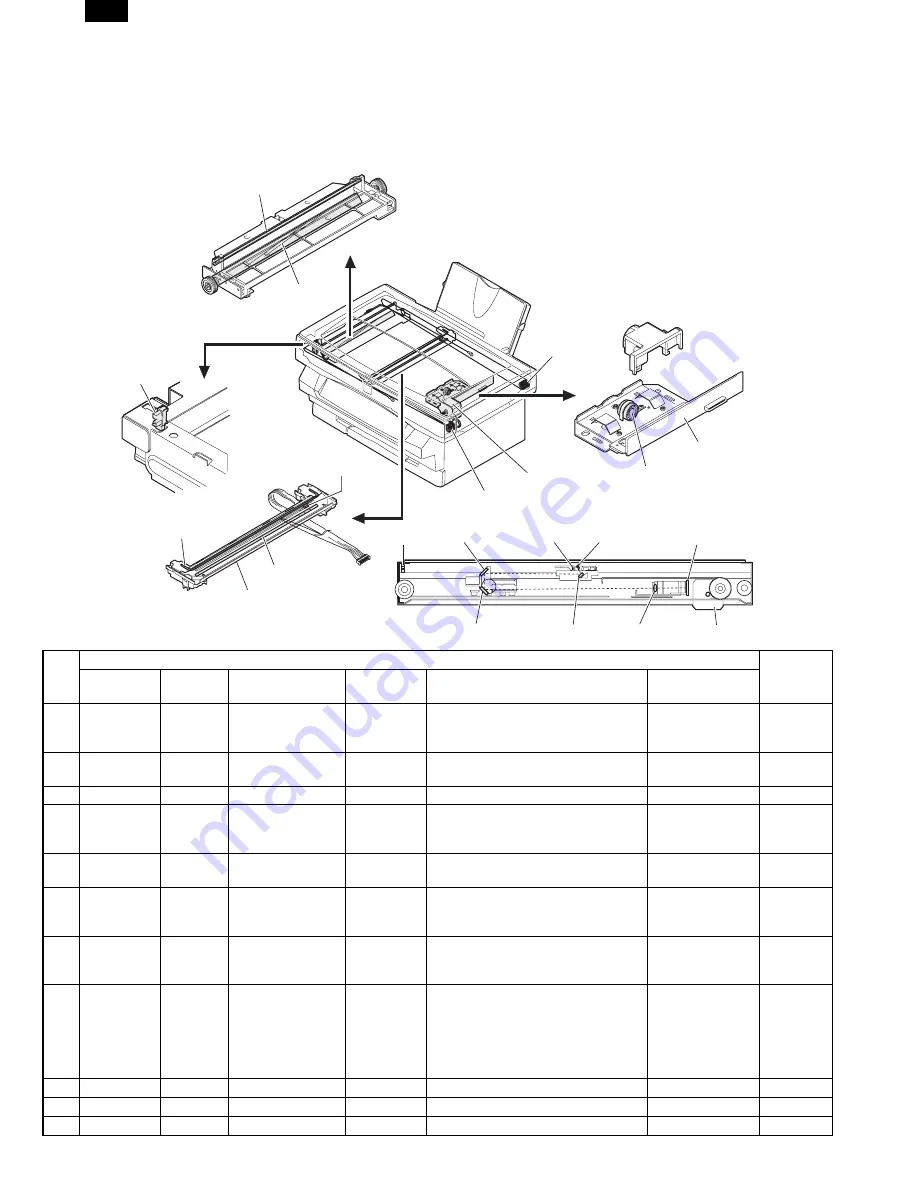 Sharp AL-841 Service Manual Download Page 4