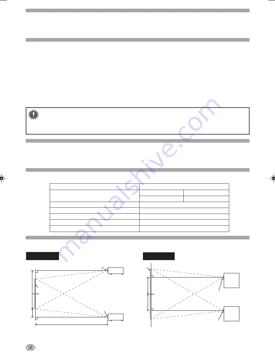 Sharp AN-P23EZ Operation Manual Download Page 2