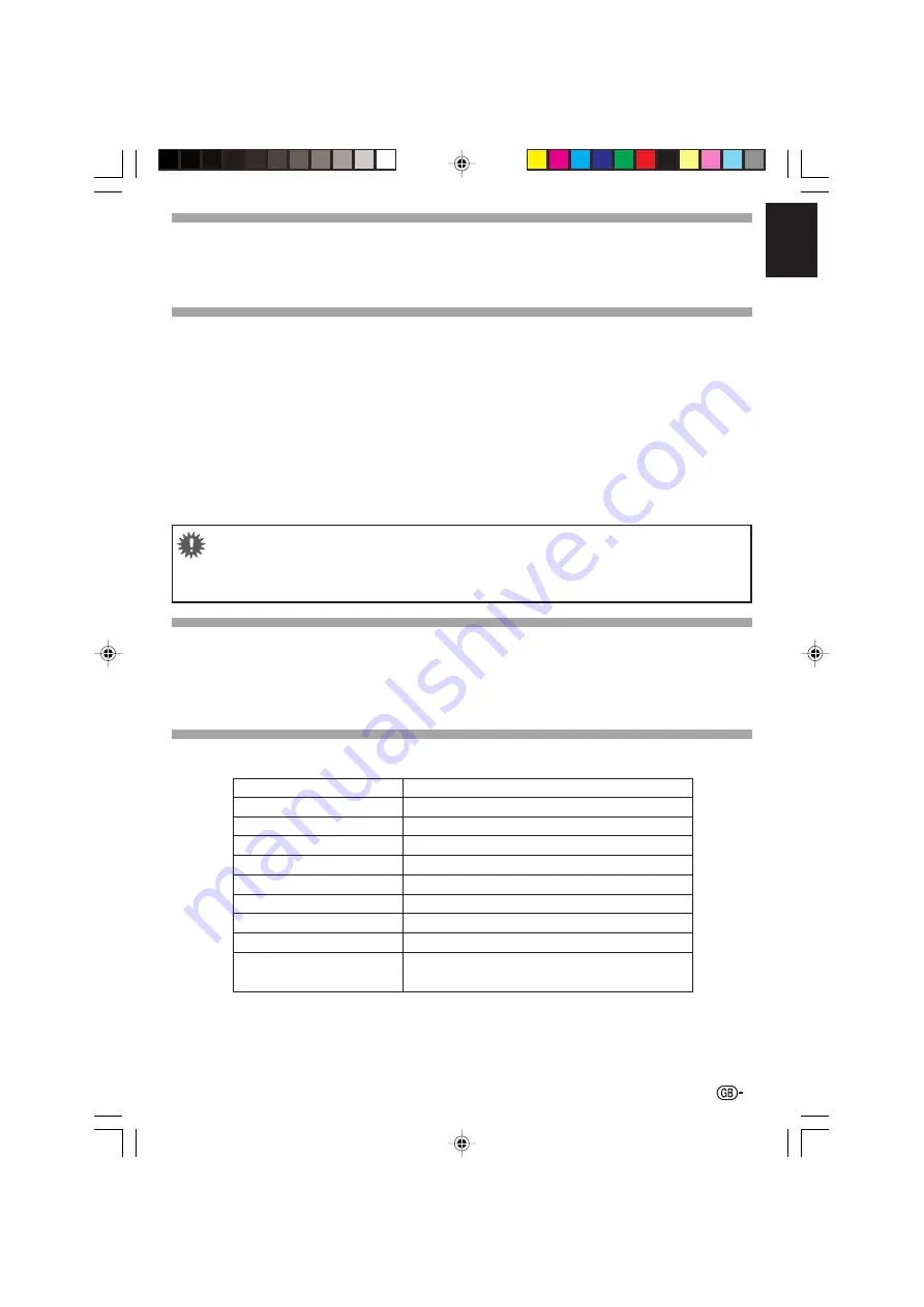 Sharp AN-PH50EZ Operation Manual Download Page 3