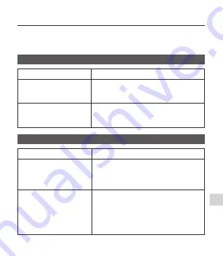 Sharp AN-SS1 User Manual Download Page 49