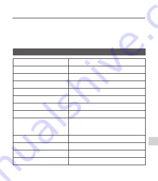 Sharp AN-SS1 User Manual Download Page 53