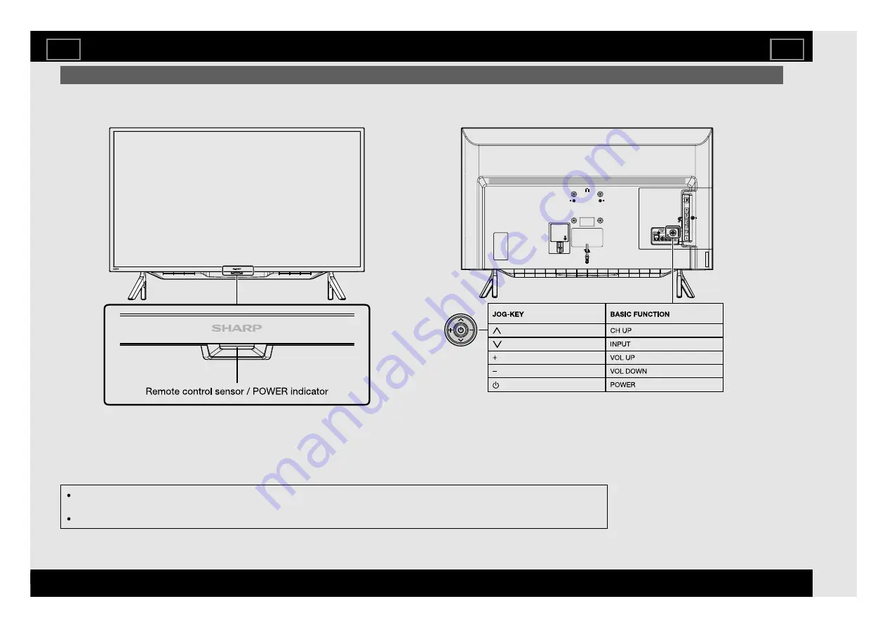 Sharp Aquos 2T-C32BG1X Operation Manual Download Page 9