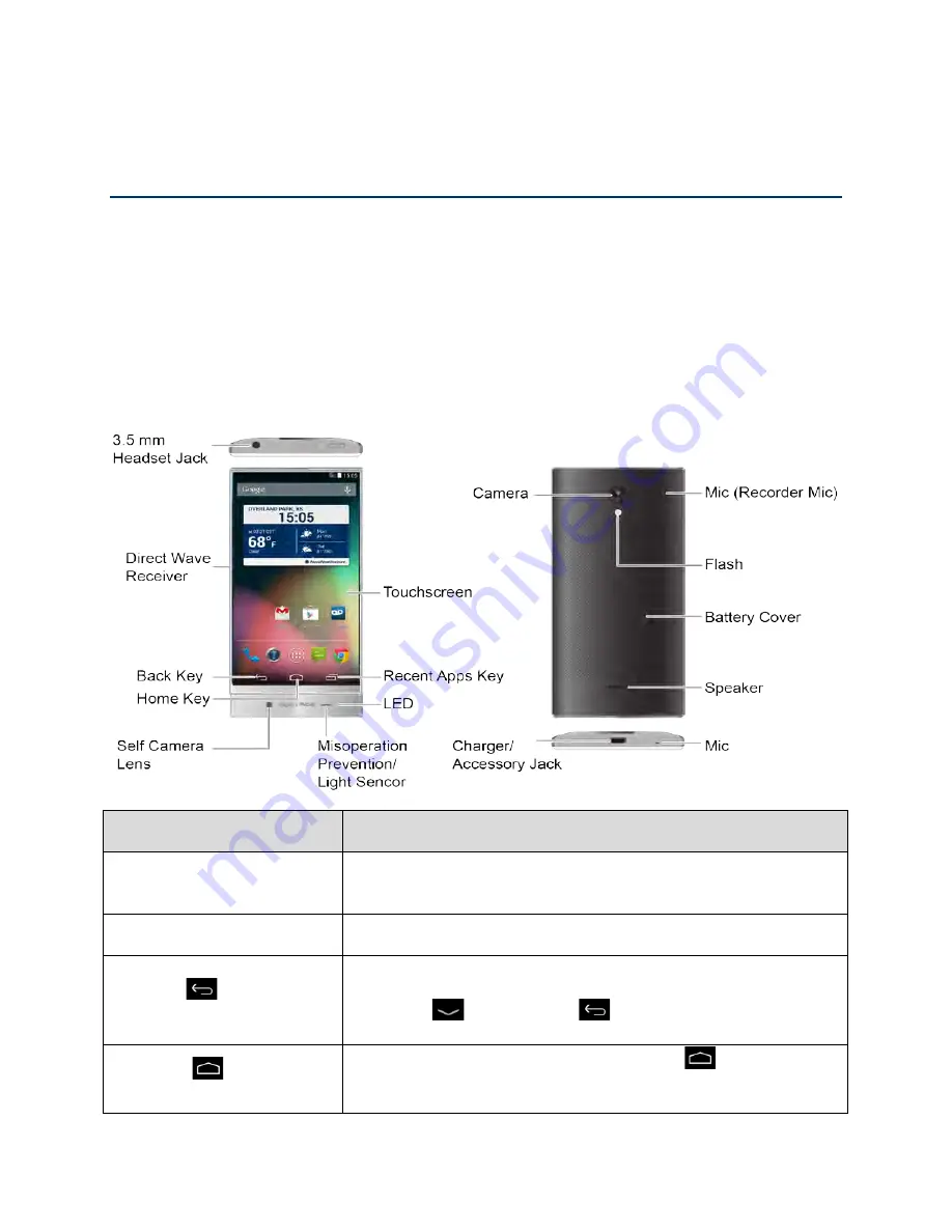 Sharp AQUOS Crystal Sprint User Manual Download Page 13