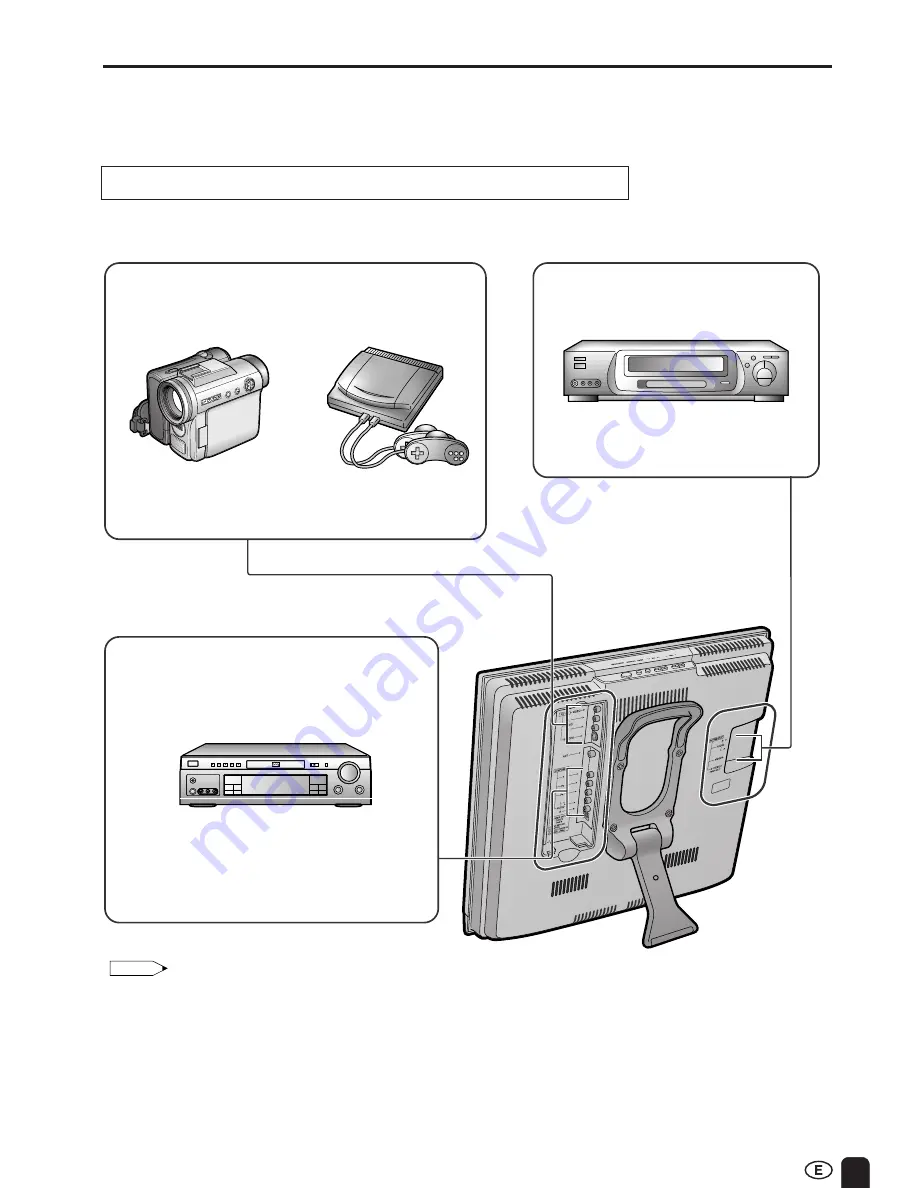 Sharp Aquos LC-13S1M Operation Manual Download Page 32