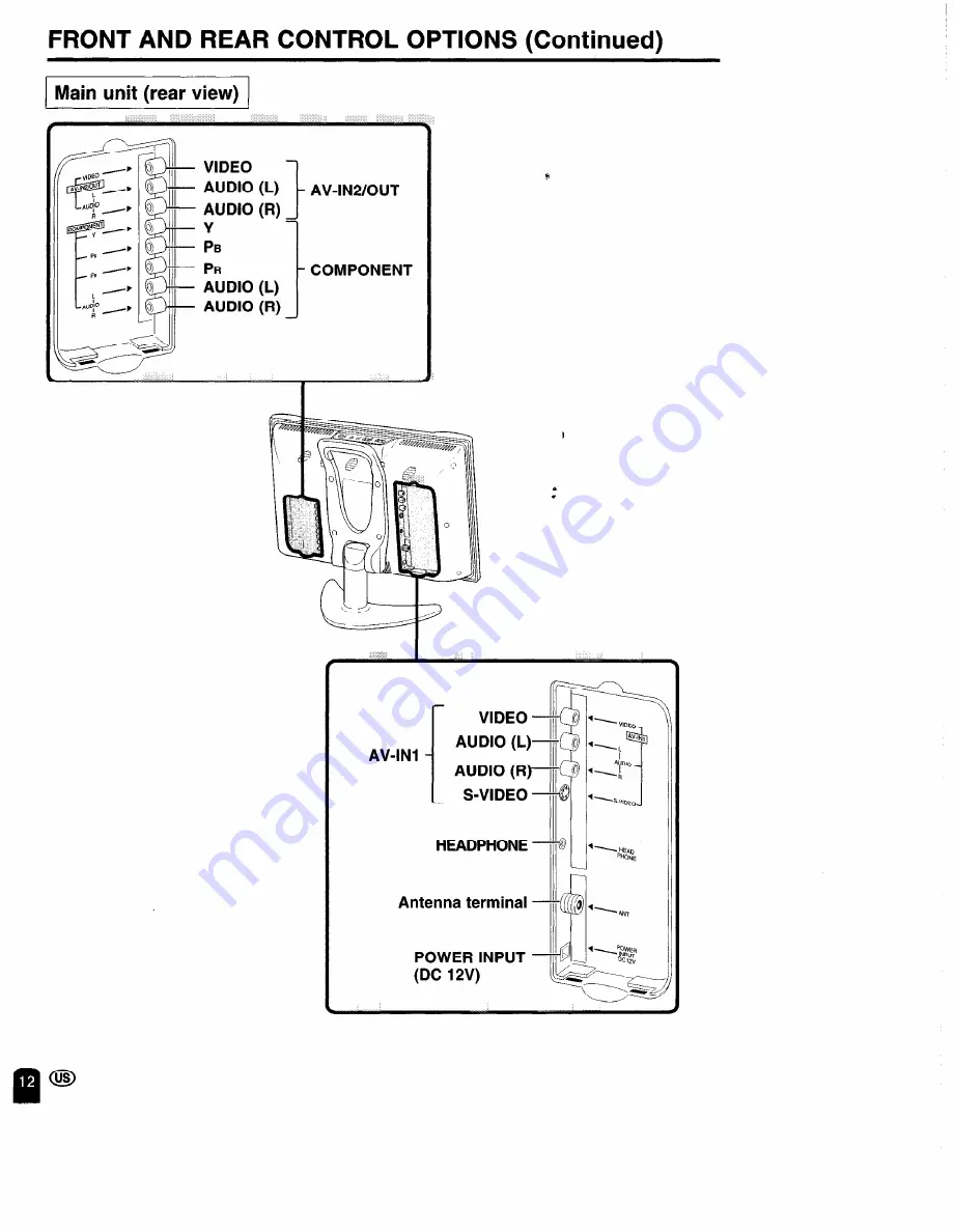 Sharp Aquos LC 15B2UA Operation Manual Download Page 13