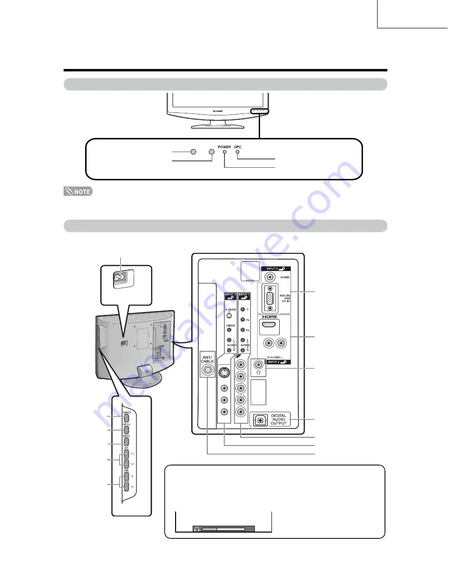 Sharp AQUOS LC-19D45U Service Manual Download Page 7