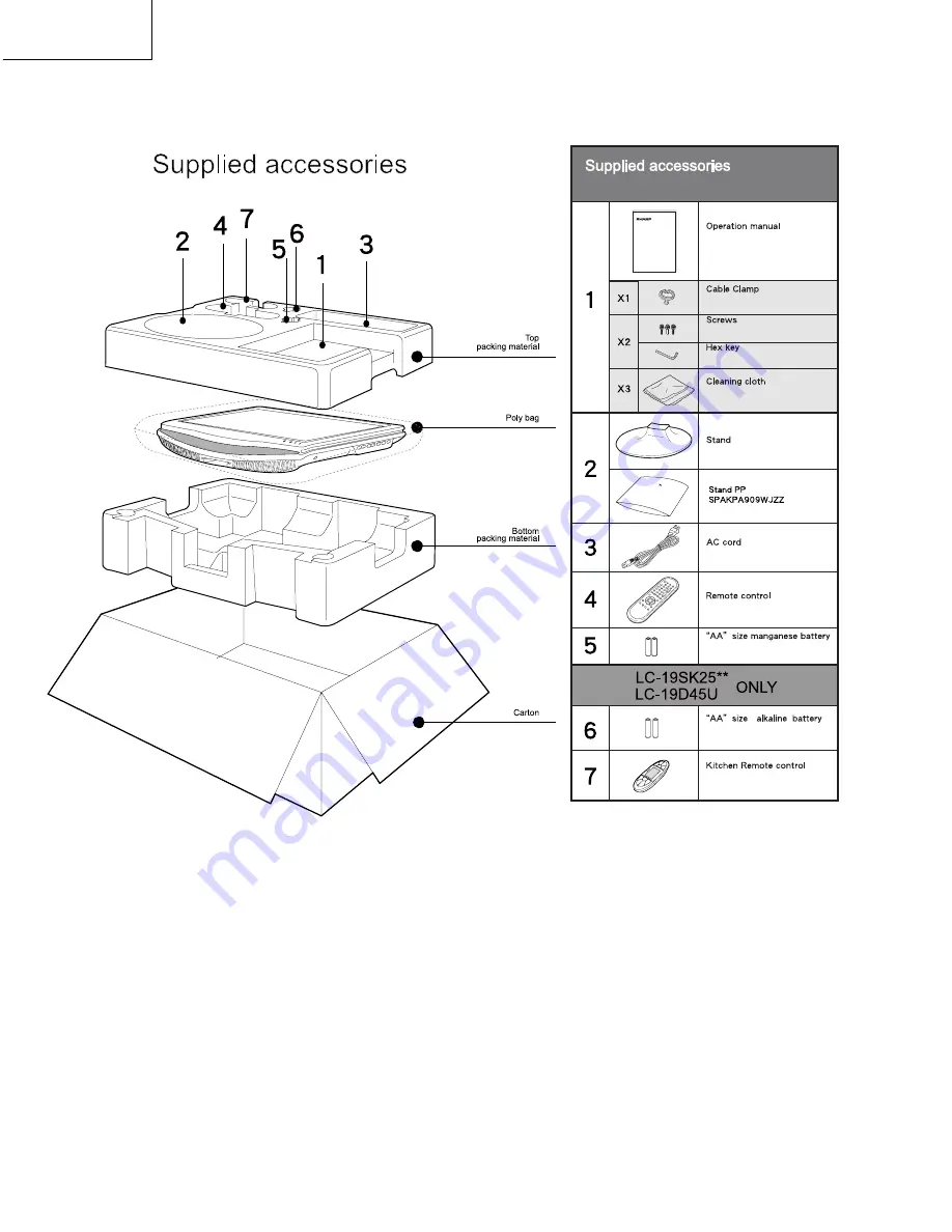 Sharp AQUOS LC-19D45U Service Manual Download Page 124