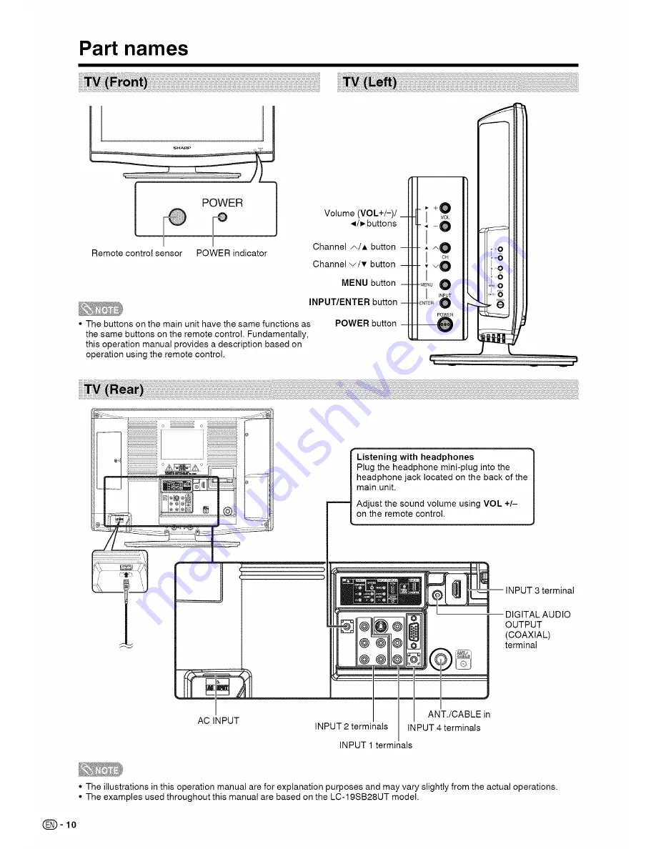 Sharp AQUOS LC-19SB28UT Operation Manual Download Page 11