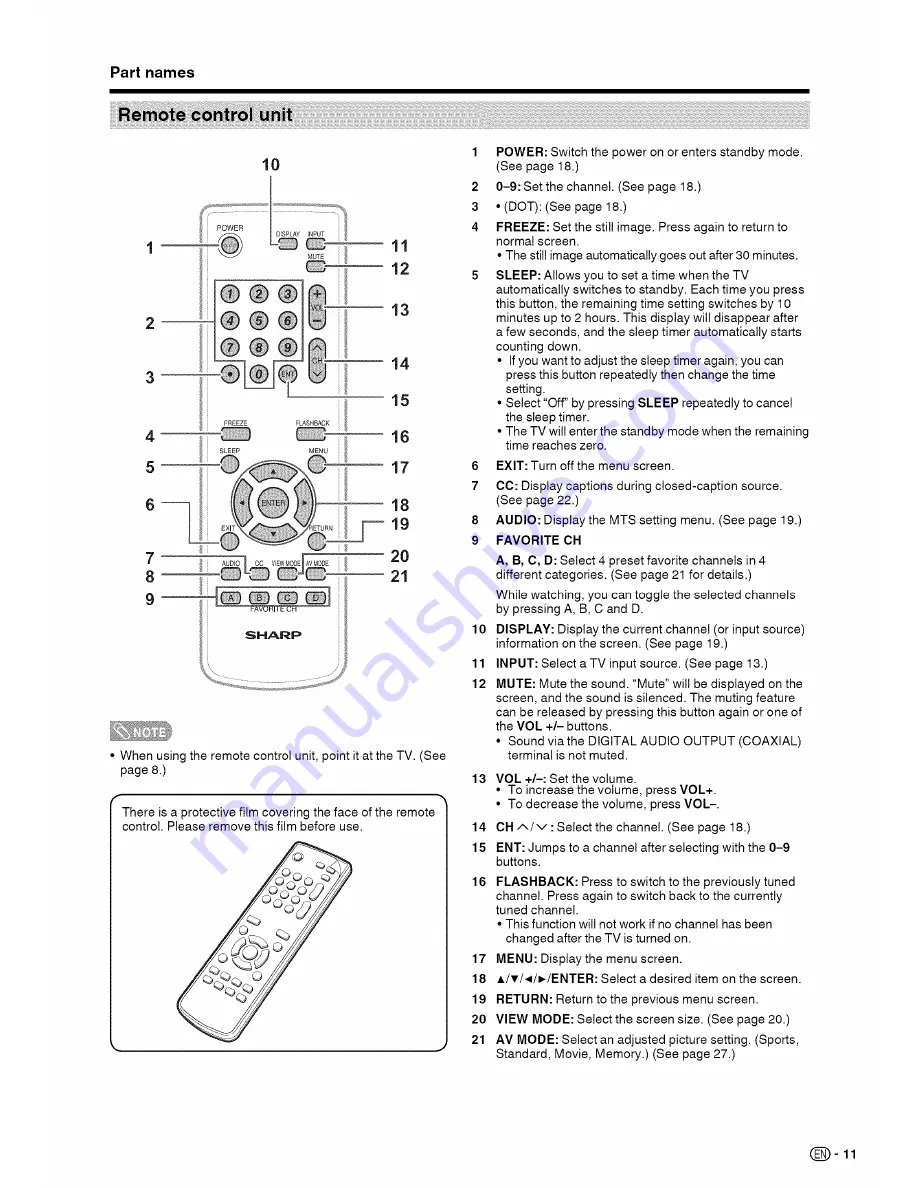 Sharp AQUOS LC-19SB28UT Скачать руководство пользователя страница 12