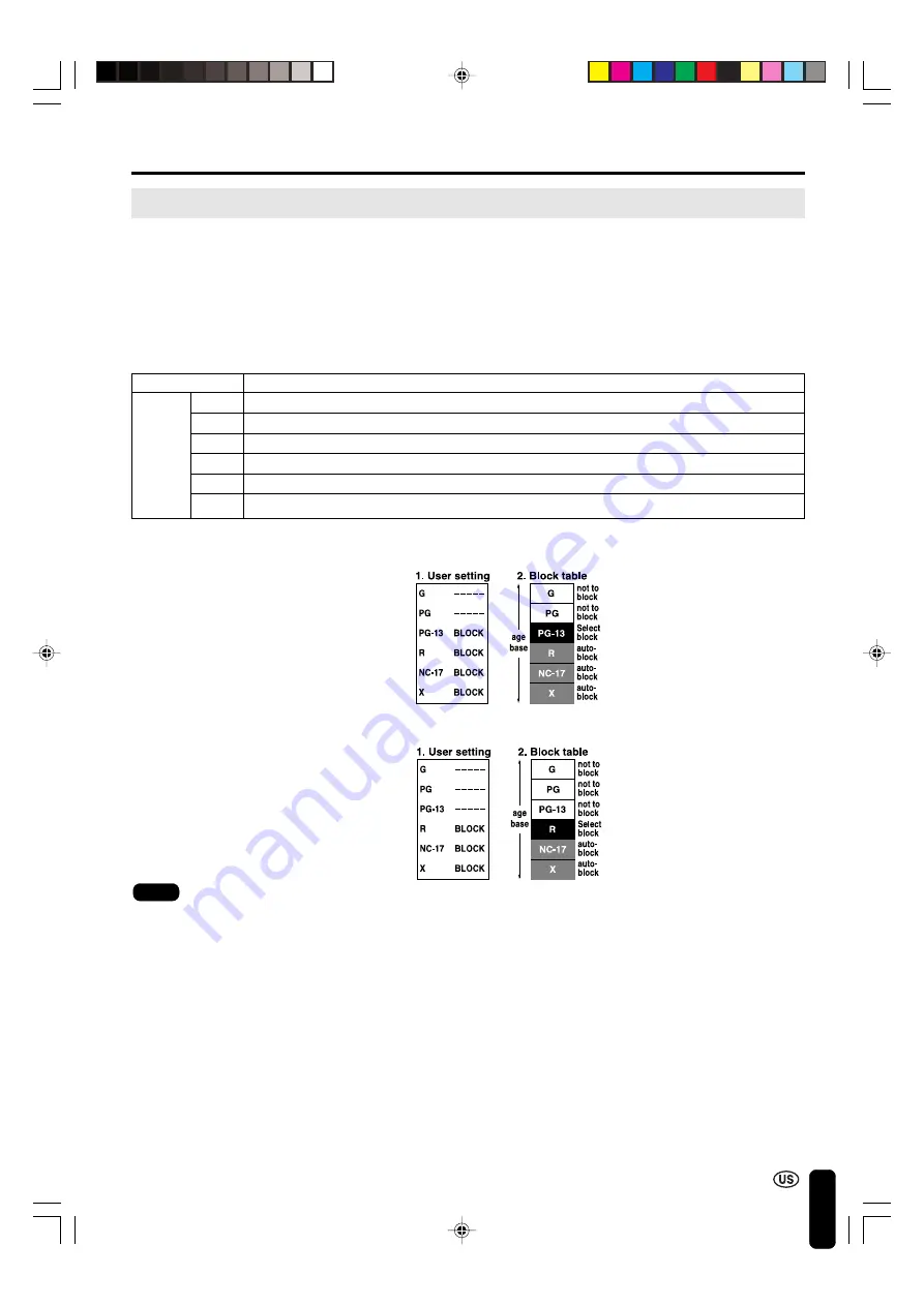 Sharp Aquos LC 20B2U Operation Manual Download Page 30