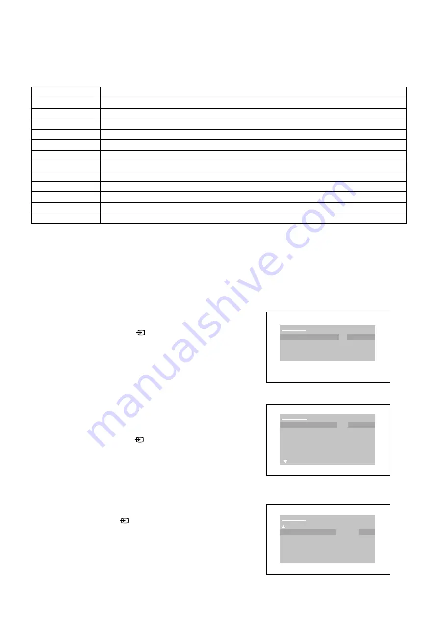 Sharp Aquos LC-20SD4E Service Manual Download Page 3