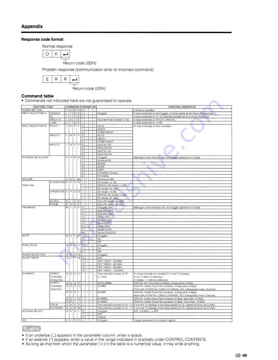 Sharp Aquos LC 26D5U Operation Manual Download Page 96