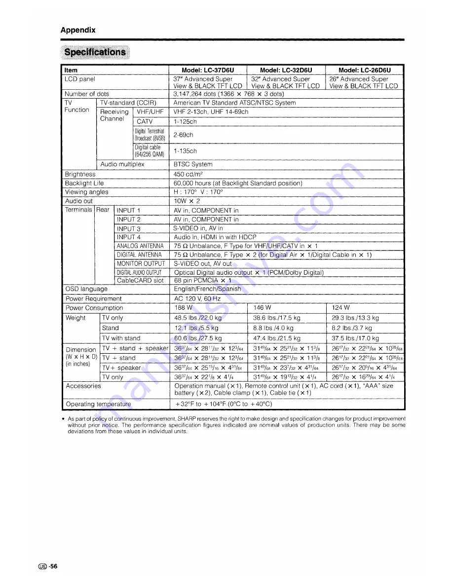 Sharp Aquos LC-26D6U Operation Manual Download Page 57