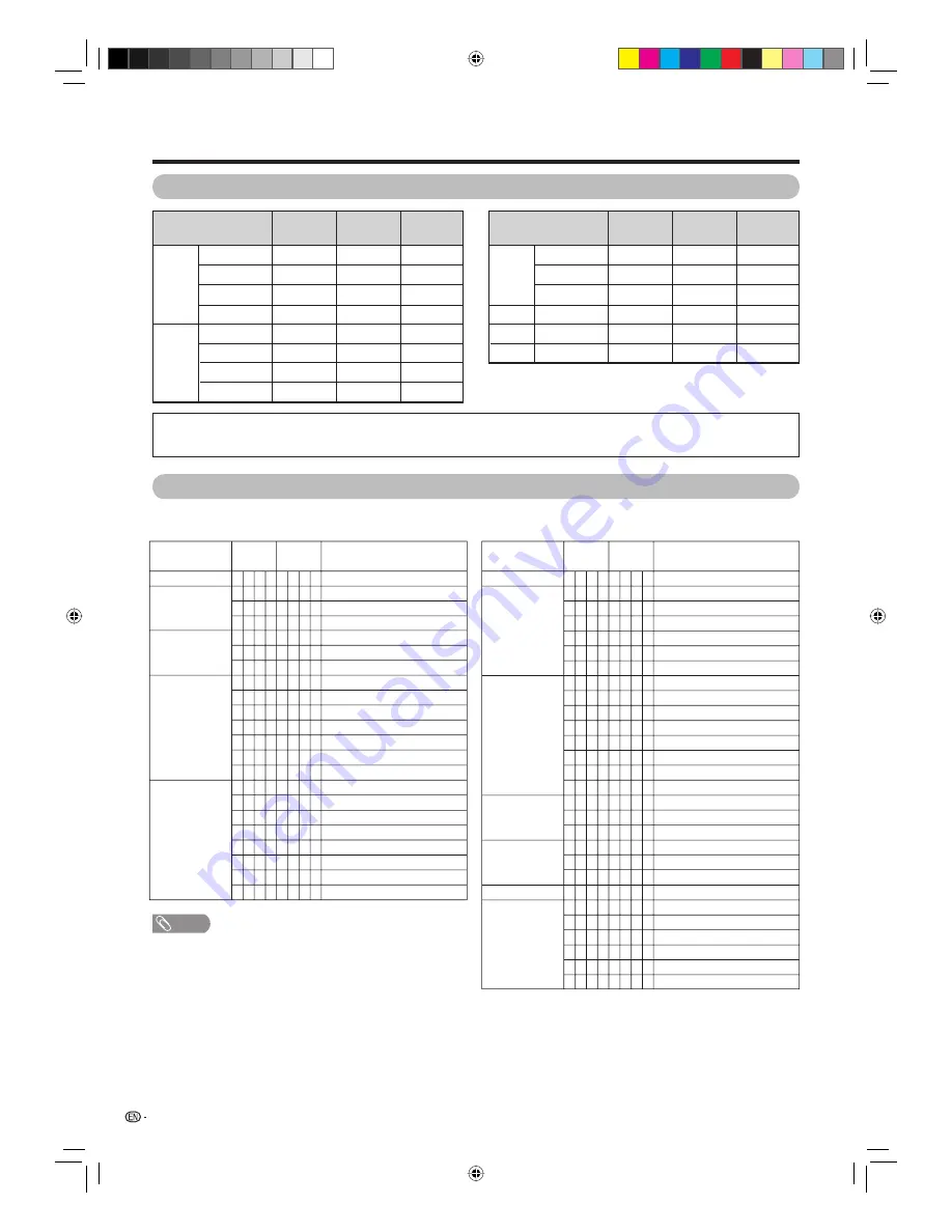 Sharp Aquos LC-32A33X Operation Manual Download Page 52