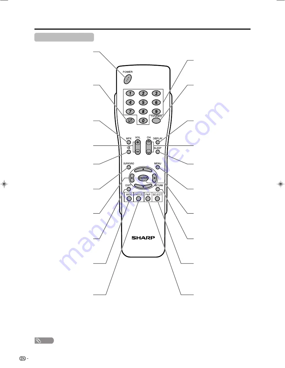 Sharp AQUOS LC-32BX5H Operation Manual Download Page 13