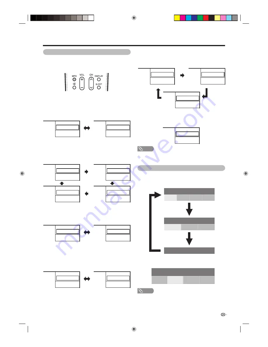 Sharp AQUOS LC-32D77X Operation Manual Download Page 29