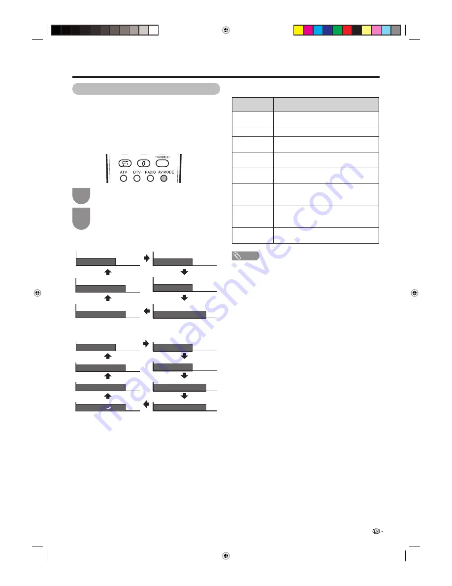 Sharp AQUOS LC-32D77X Operation Manual Download Page 35