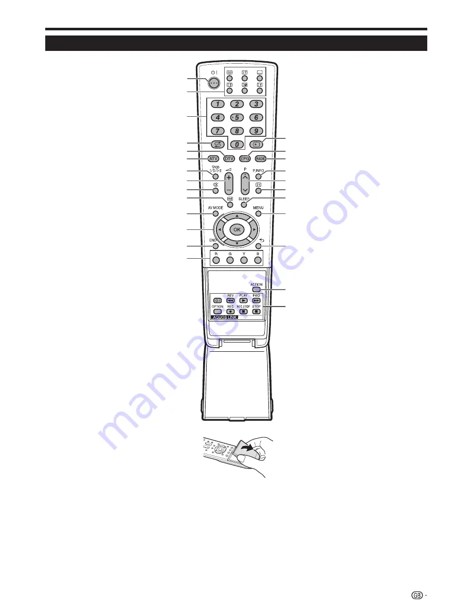 Sharp Aquos LC-32DH66E Operation Manual Download Page 5