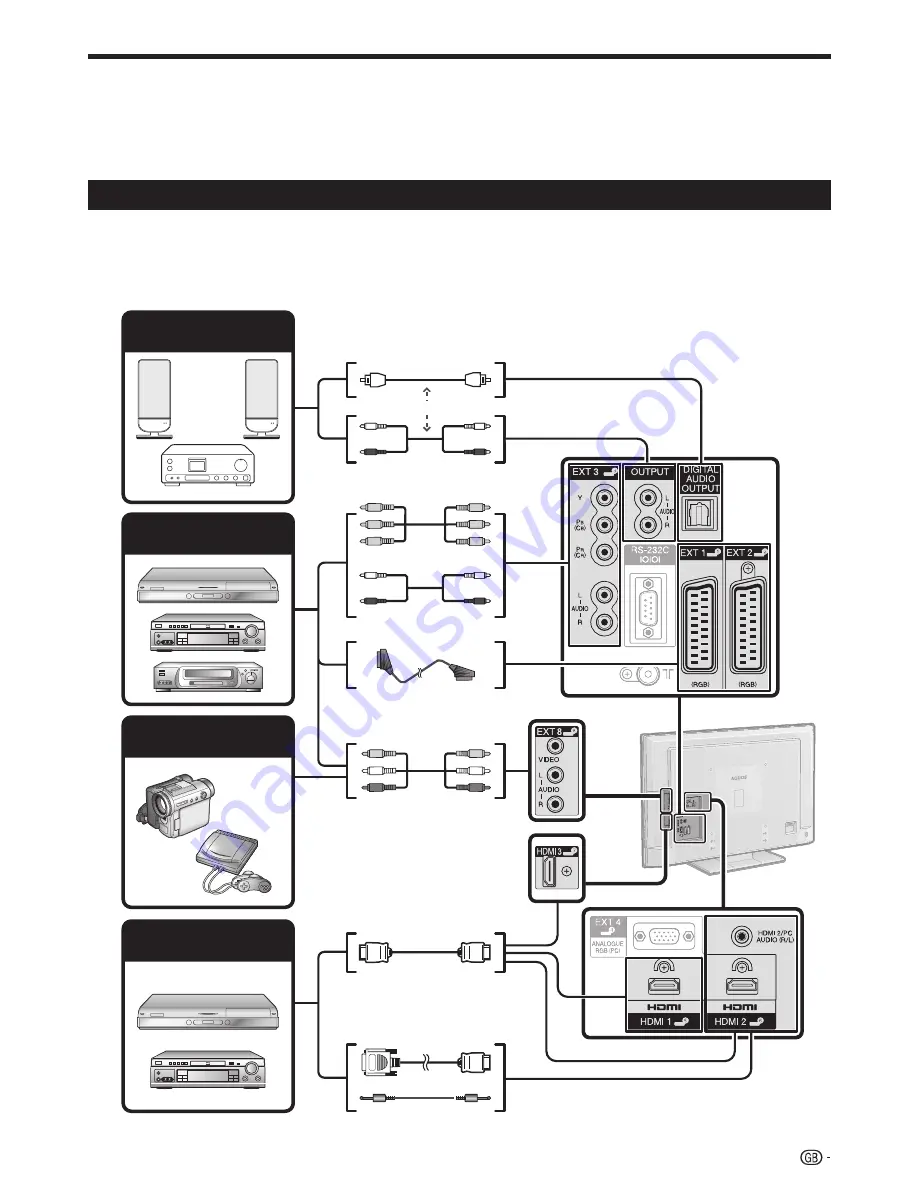 Sharp Aquos LC-32DH66E Operation Manual Download Page 17