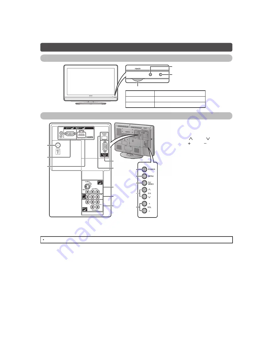 Sharp AQUOS LC-32L400M Service Manual Download Page 6