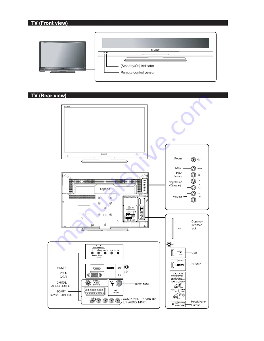 Sharp Aquos LC-32LE244E Service Manual Download Page 7