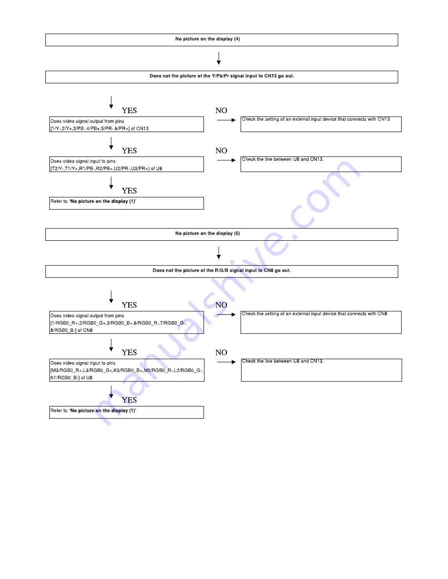 Sharp Aquos LC-32LE244E Service Manual Download Page 25