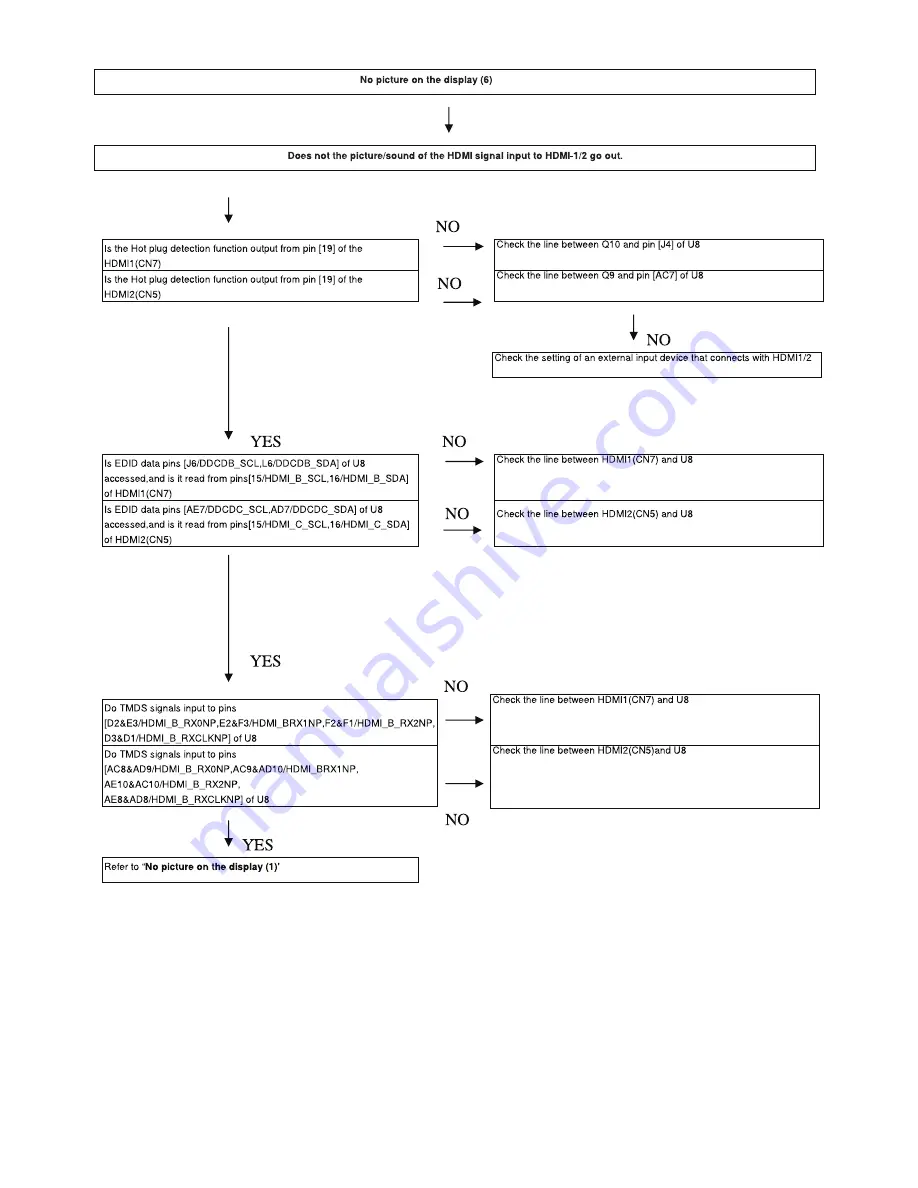 Sharp Aquos LC-32LE244E Service Manual Download Page 26