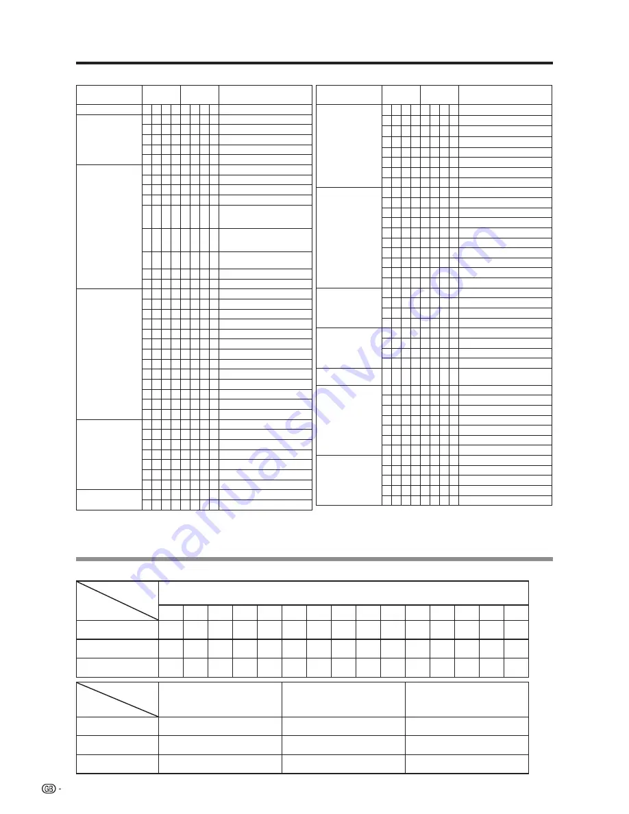 Sharp Aquos LC-32RD8E Operation Manual Download Page 36