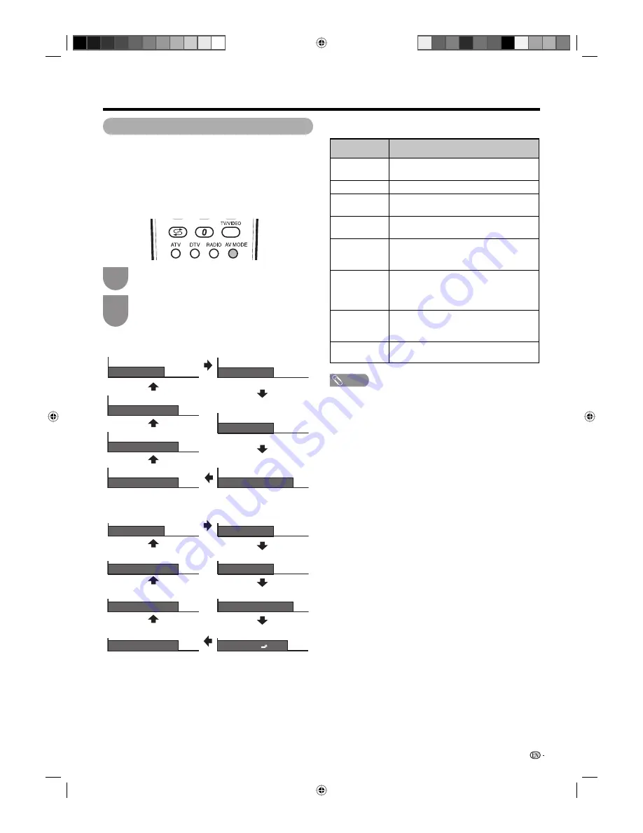 Sharp Aquos LC-40LE700X Operation Manual Download Page 35