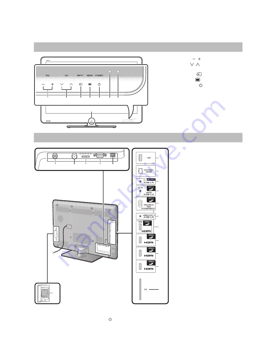 Sharp AQUOS LC-40LE814E Service Manual Download Page 9