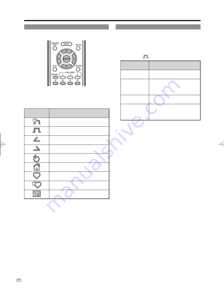 Sharp AQUOS LC-40LE830U (French) Mode D'Emploi Download Page 68