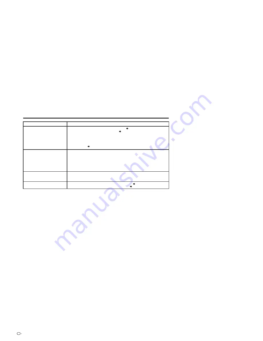 Sharp AQUOS LC-42LE540U Operation Manual Download Page 184