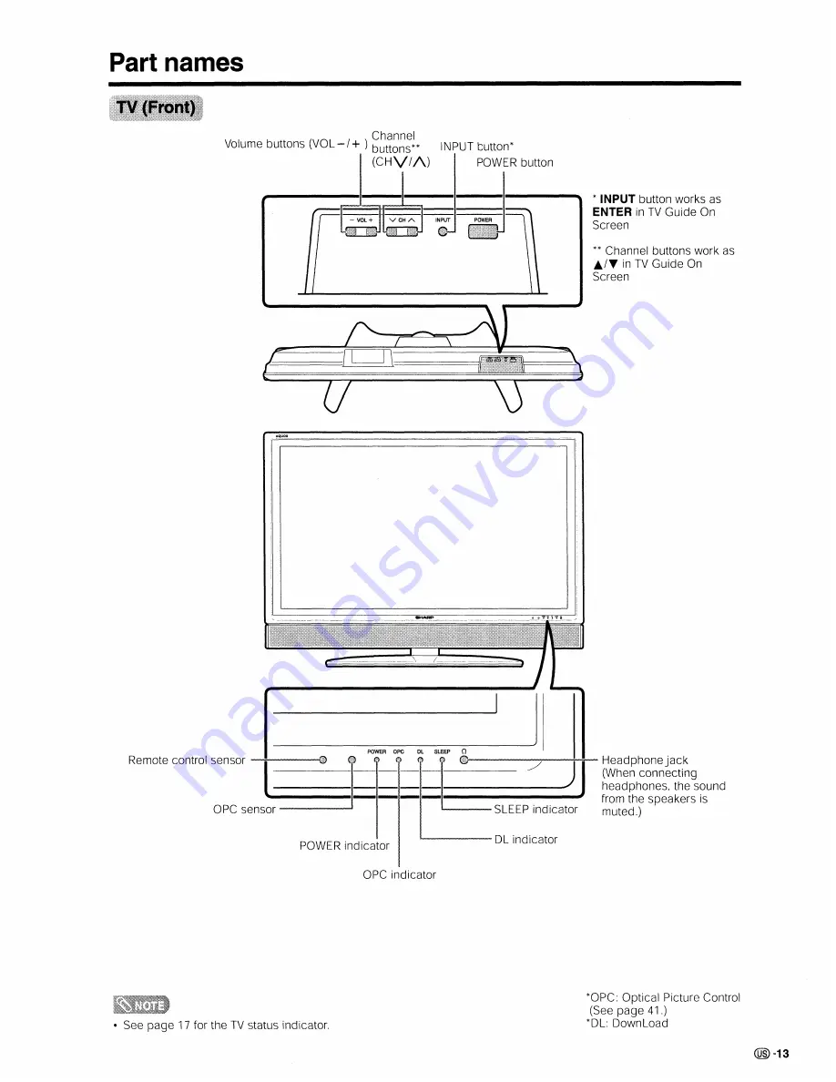 Sharp Aquos LC 45GD7U Operation Manual Download Page 14