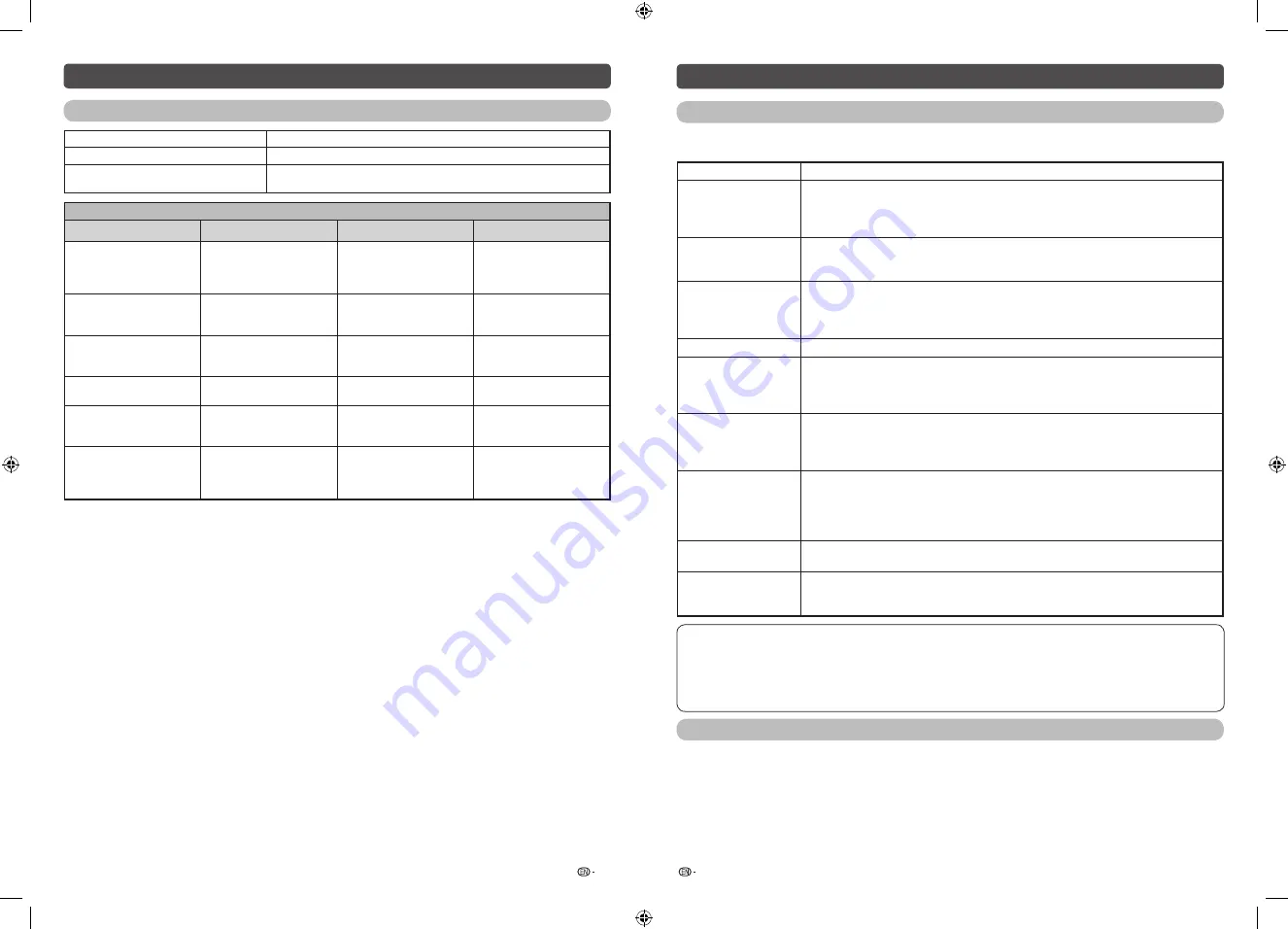 Sharp AQUOS LC-45LE280X Operation Manual Download Page 15