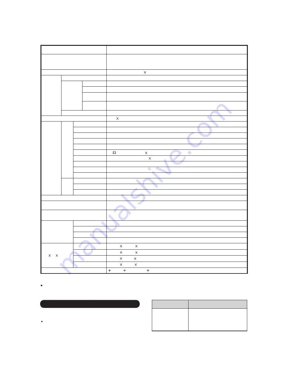 Sharp AQUOS LC-46SE94U Service Manual Download Page 7