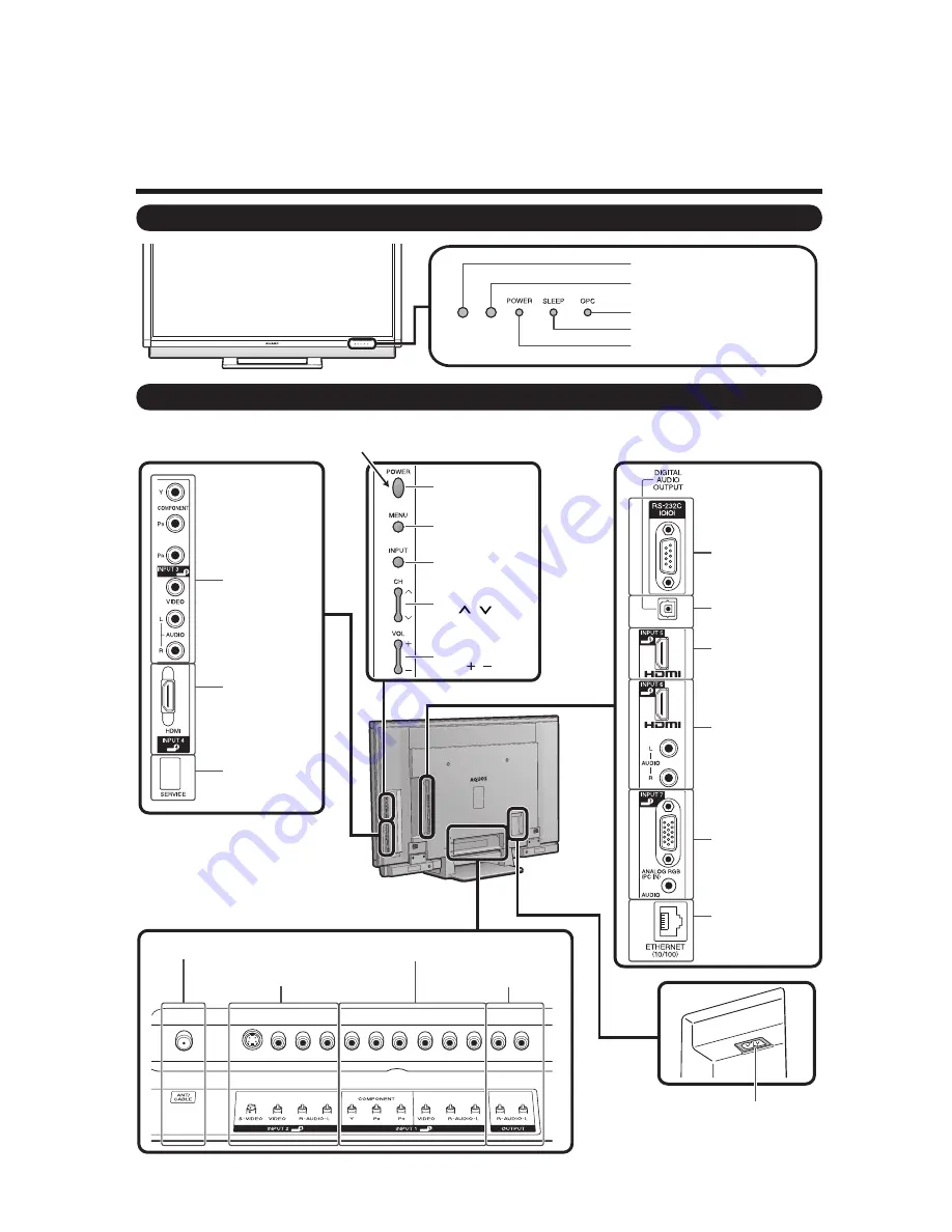 Sharp AQUOS LC-46SE94U Service Manual Download Page 9