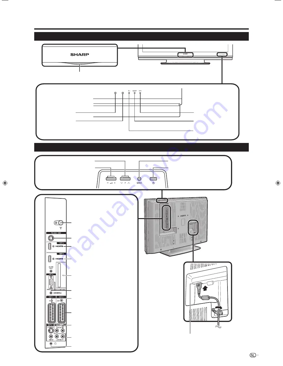 Sharp Aquos LC-46XL1E Скачать руководство пользователя страница 7