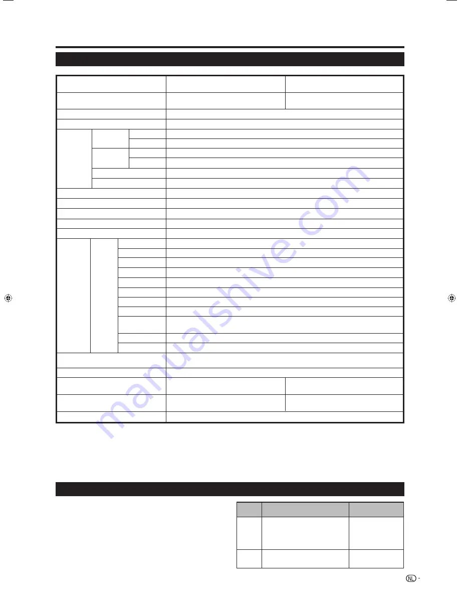 Sharp Aquos LC-46XL1E (Dutch) Gebruiksaanwijzing Download Page 45