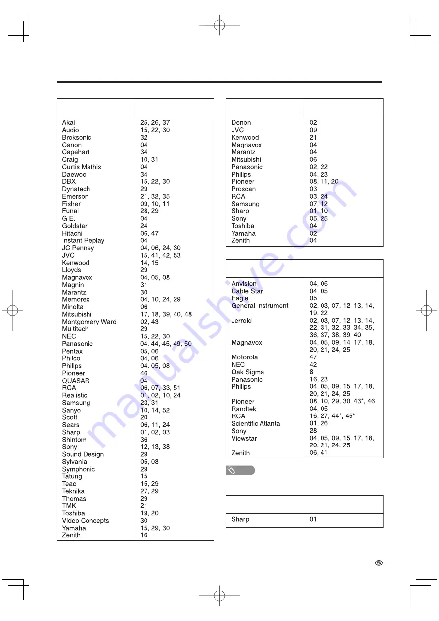 Sharp Aquos LC 65D64U Operation Manual Download Page 53